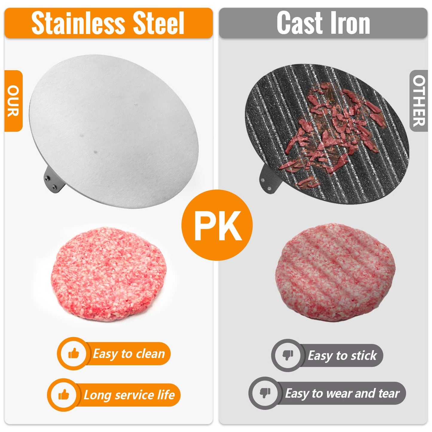 HULISEN 8.5-Inch Burger Press & Melting Dome Set - Griddle Accessories Kit for Indoor/Outdoor Cooking