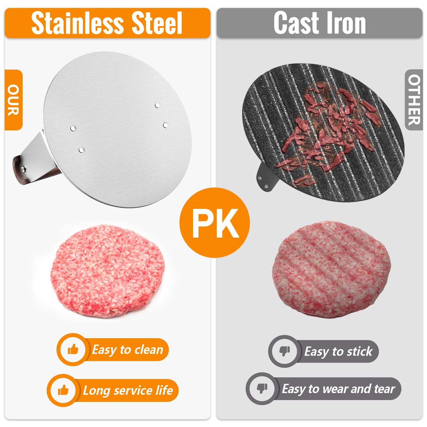 HULISEN 6-Inch Burger Smasher - 1.24 lb Heavy Duty Stainless Steel Hamburger Press with Wood Handle