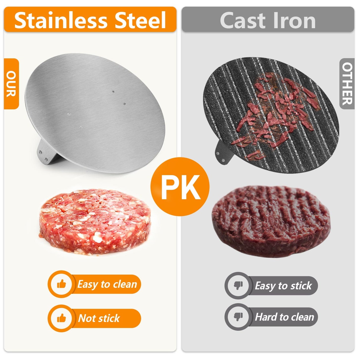 HULISEN 8.5-Inch Burger Press - 2.6 lb Heavy Duty Stainless Steel Bacon & Grill Press with Wood Handle